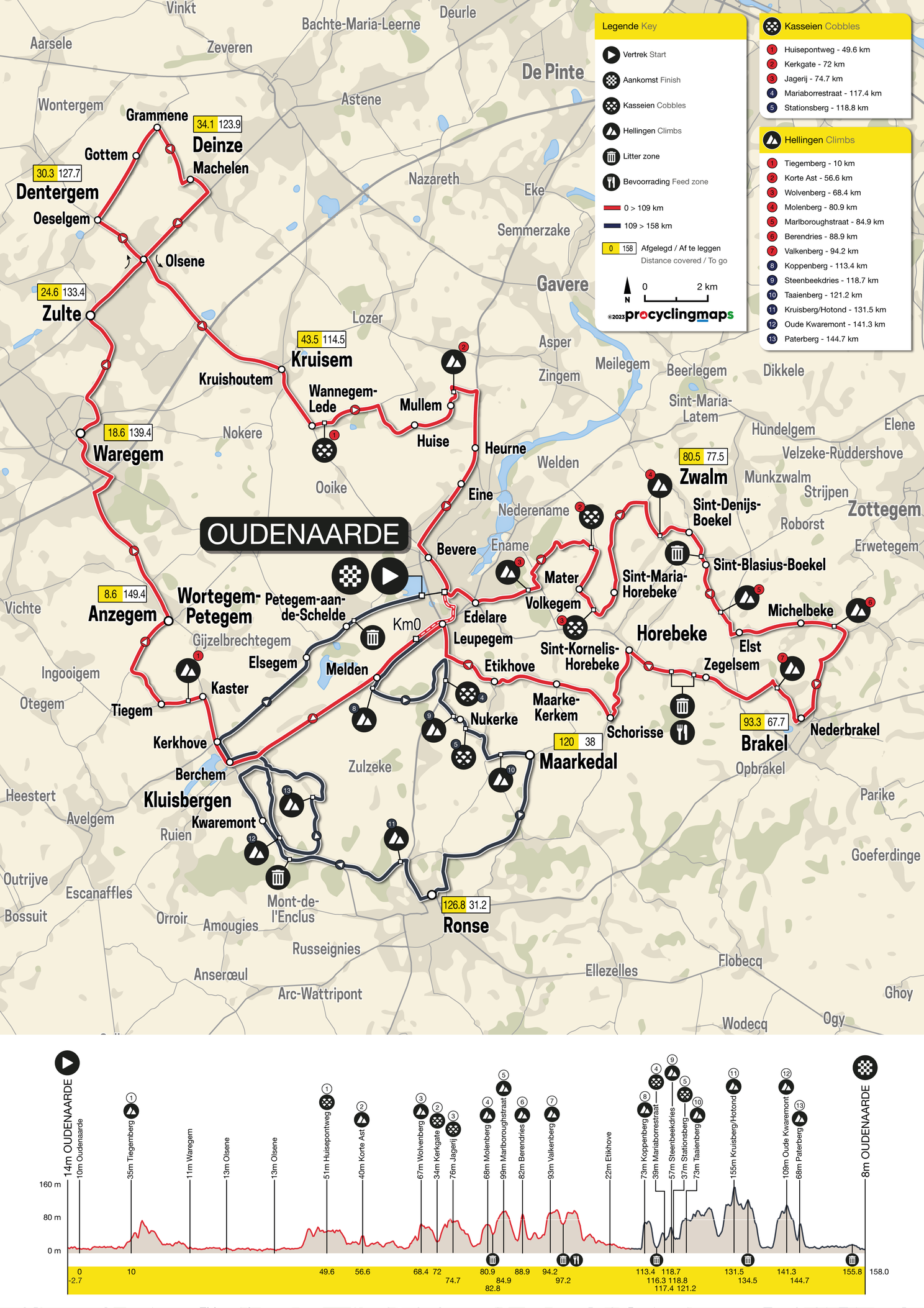 Voorbeschouwing Ronde van Vlaanderen vrouwen 2023 Laatste kans voor