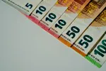 Leef je financieel gezond of boven je stand? Met deze 5 vragen kom je het te weten