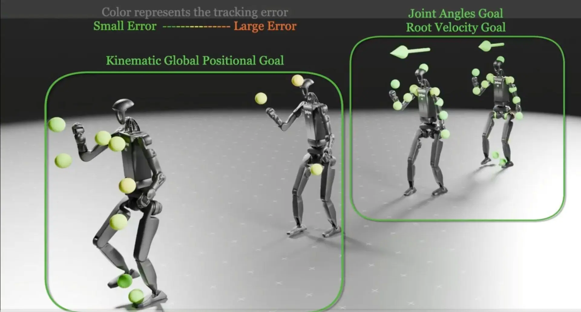 Doorbraak in robotbesturing: NVIDIA’s HOVER gebruikt slechts 1,5 miljoen parameters