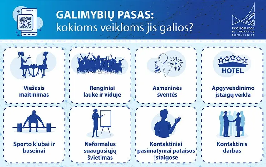 eimin gp veiklos