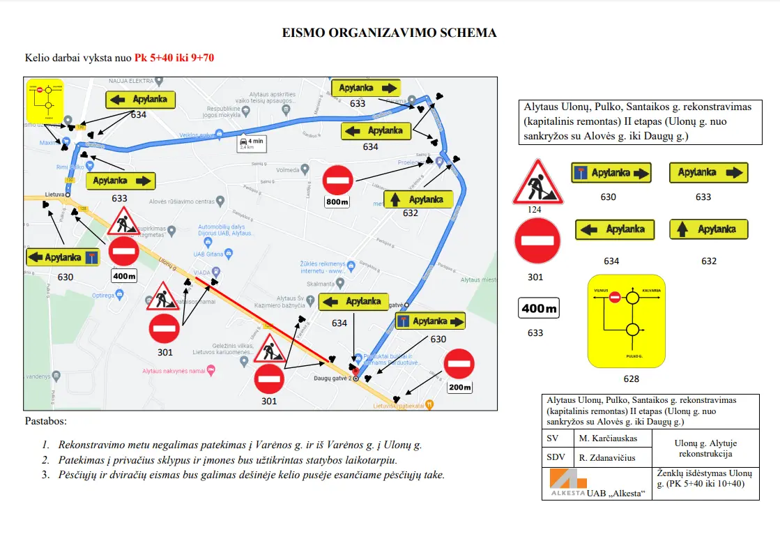 eismo schema ulonu g