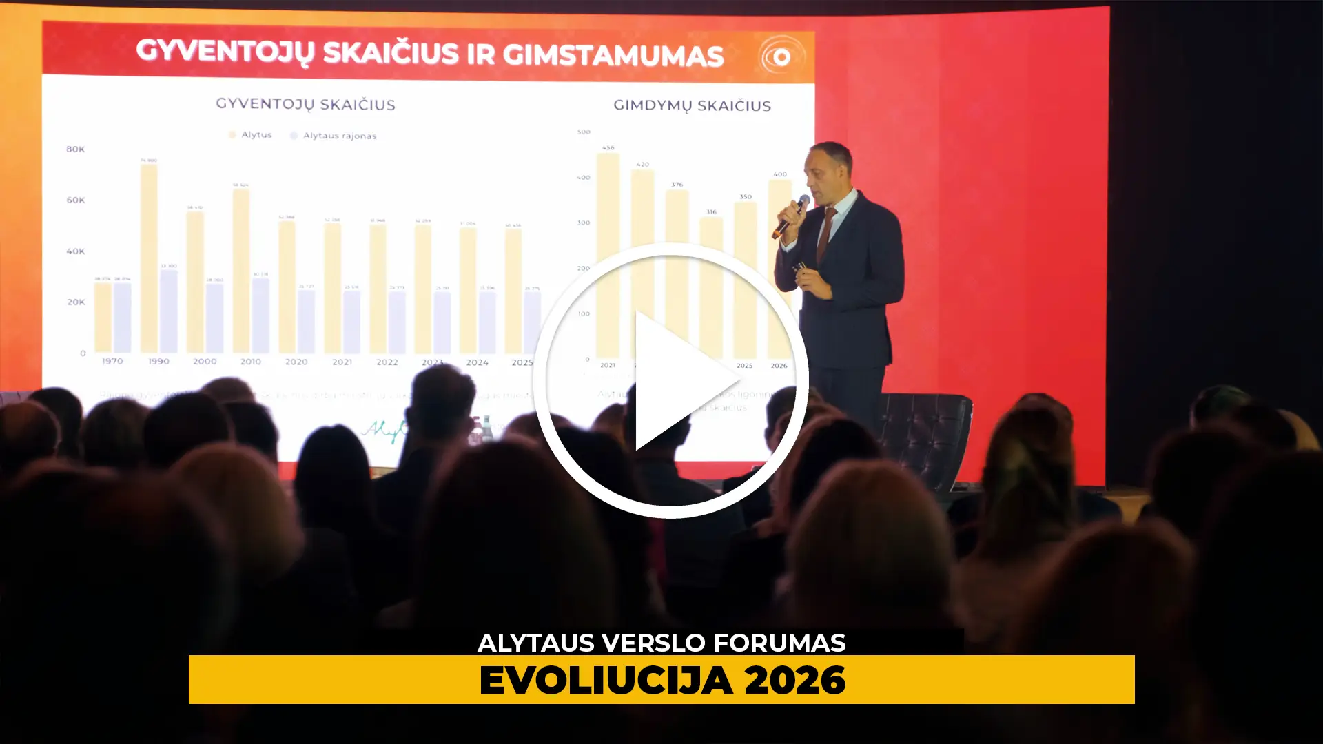 Evoliucija 2026