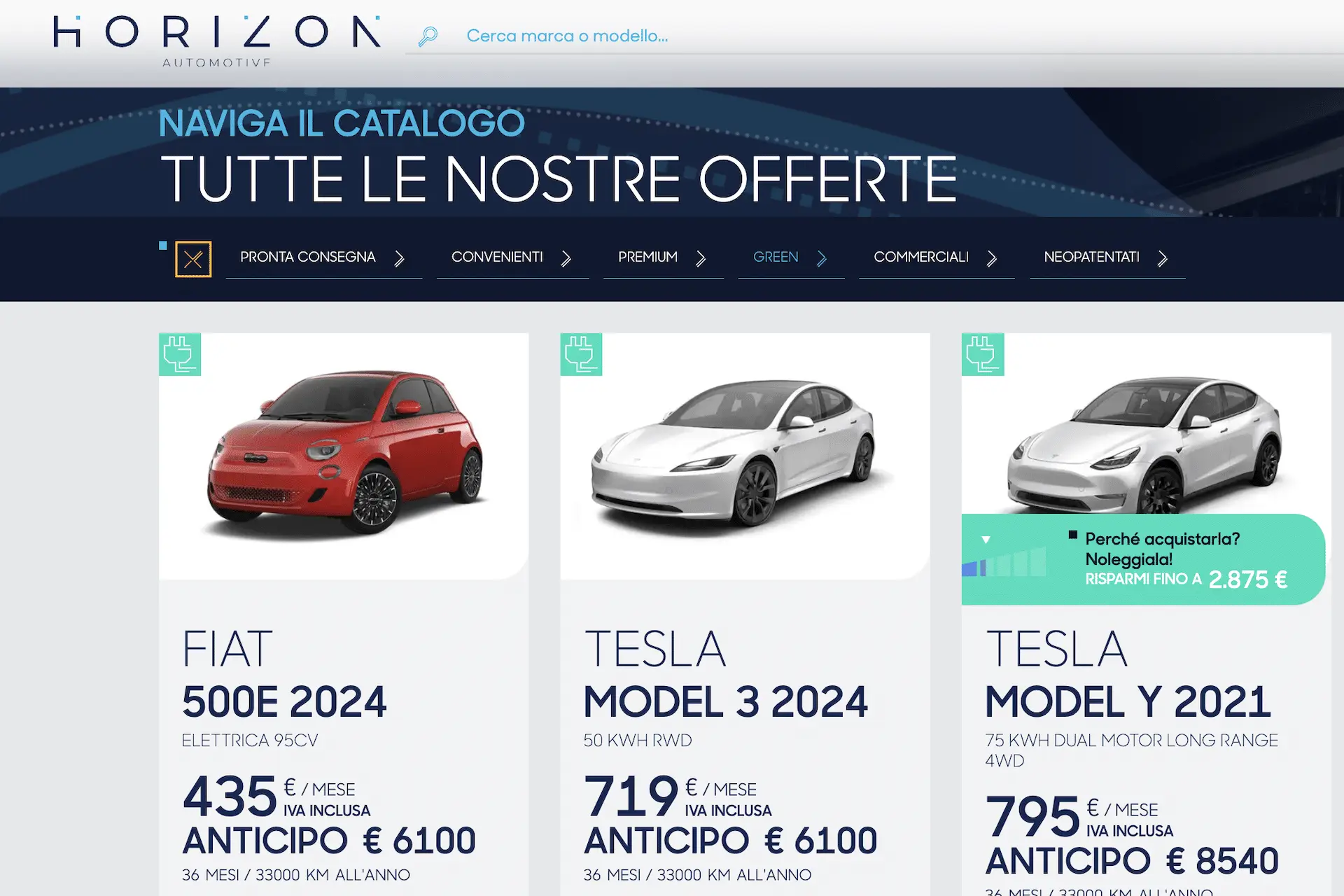 horizon automotive offerte auto elettriche 2024