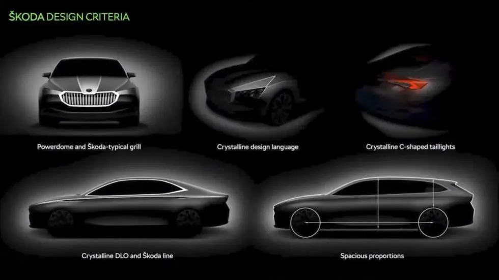 skoda superb 2022 render ufficiale
