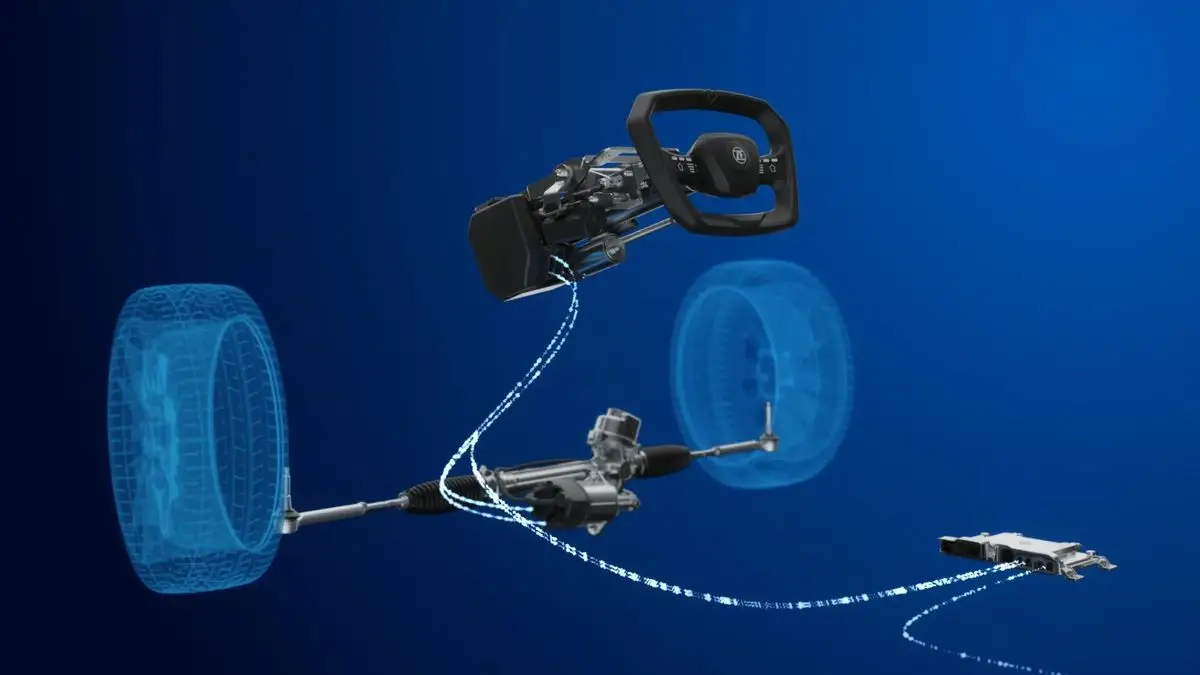 steer by wire 3 1200x675
