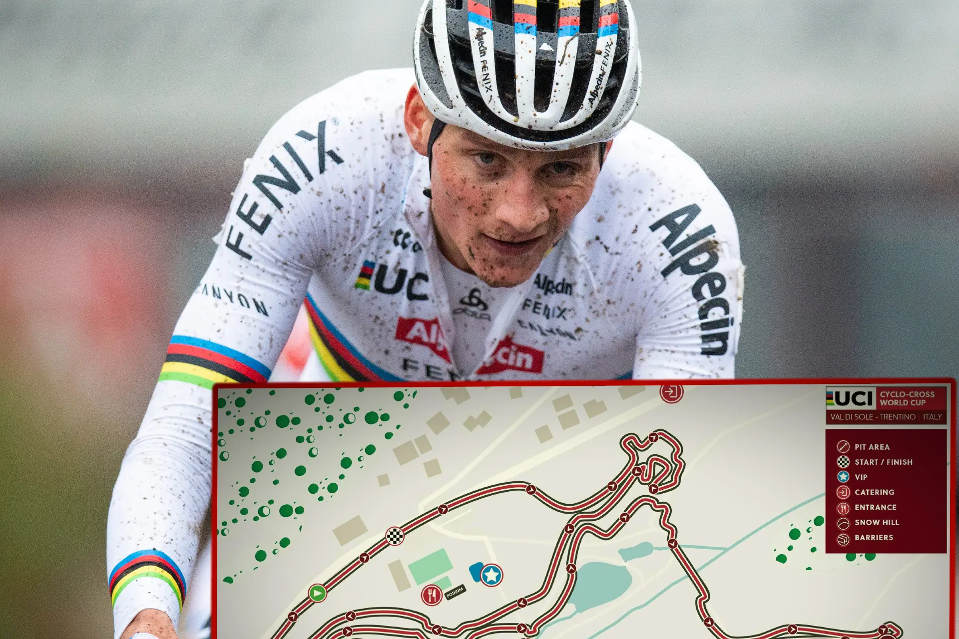 PREVIA | Copa del Mundo de Ciclocross Val di Sole Masculino y Femenino - Favoritos, Pista y Guía TV