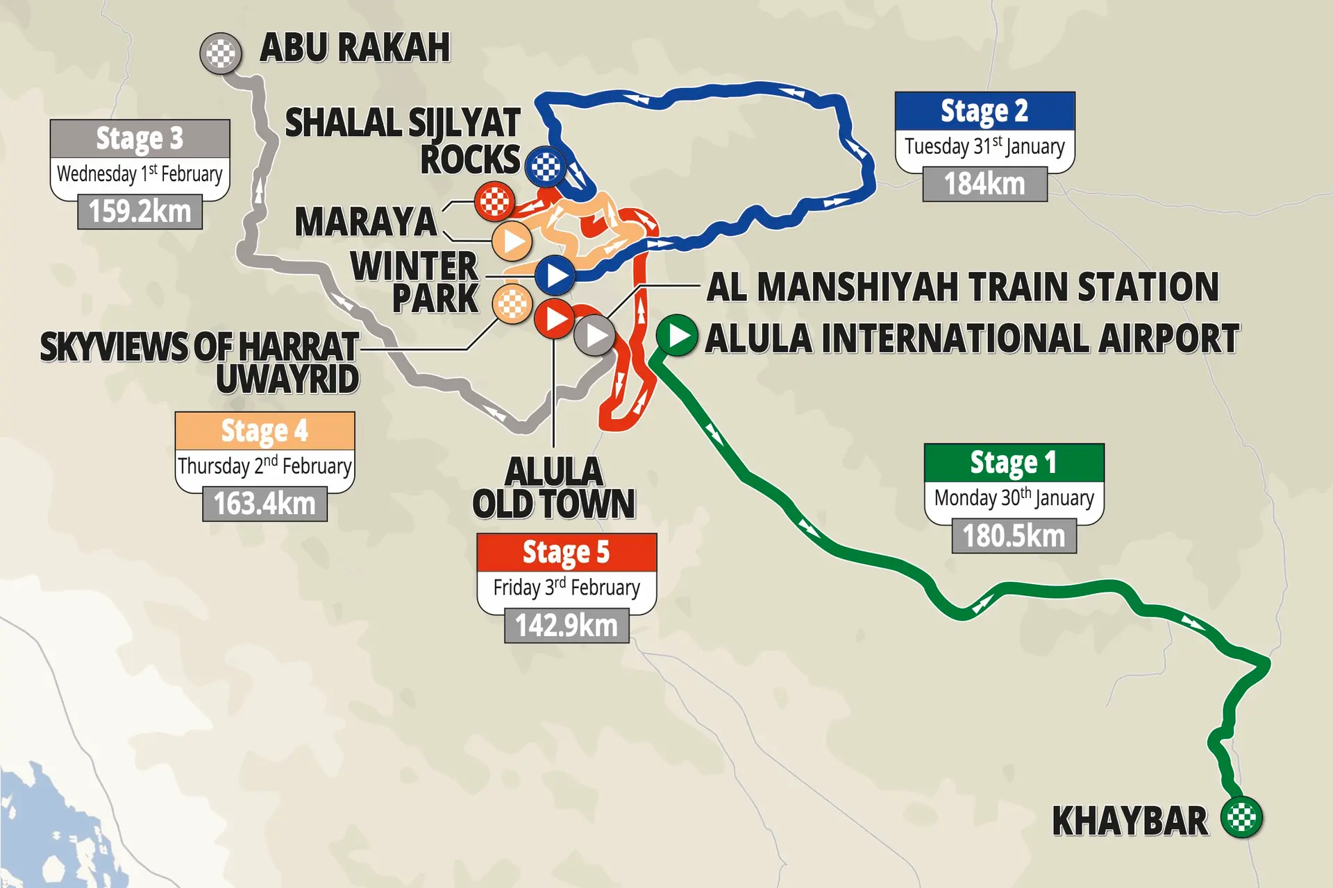 Perfiles y Ruta del Saudi Tour 2023