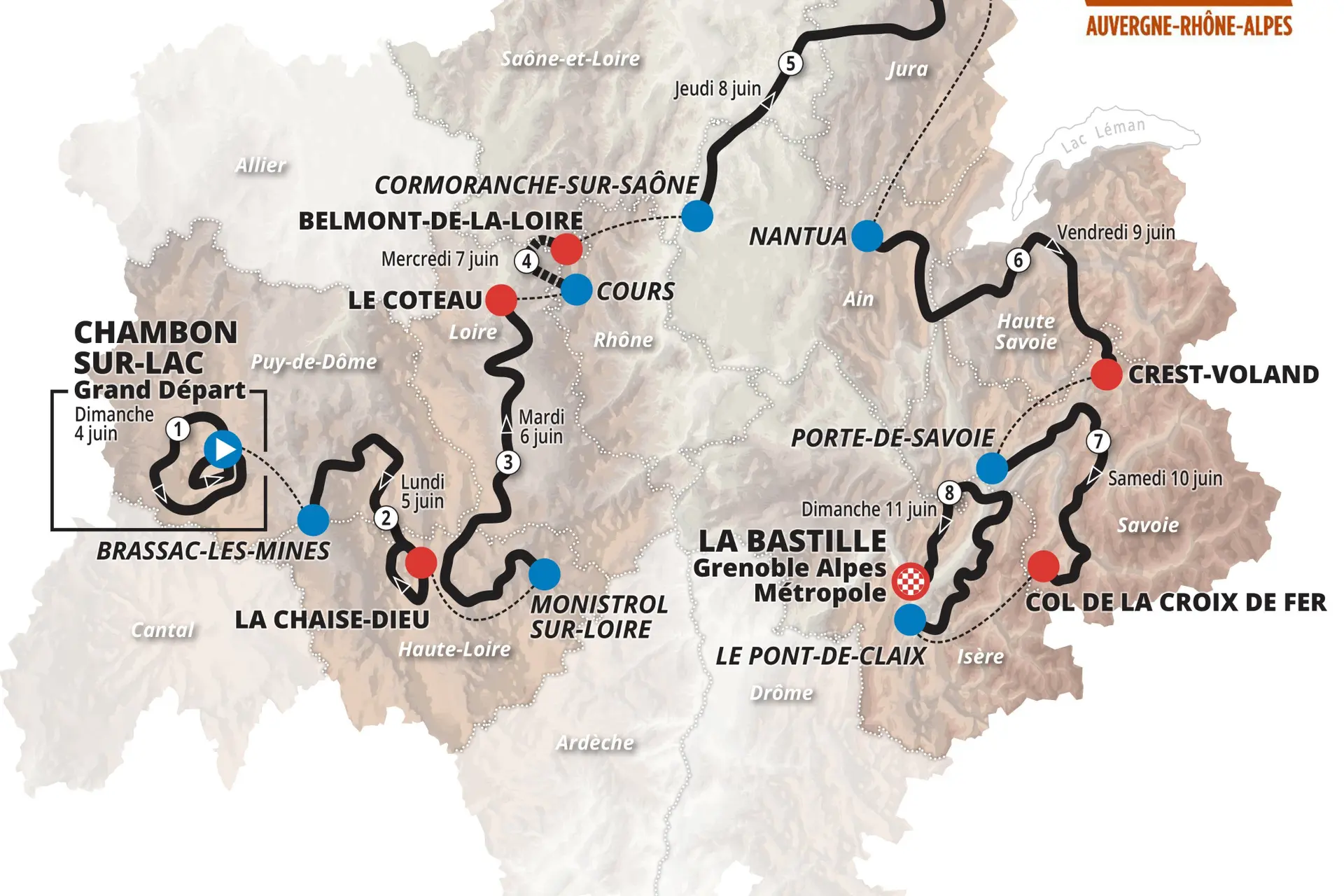 Perfiles y ruta del Critérium du Dauphiné 2023