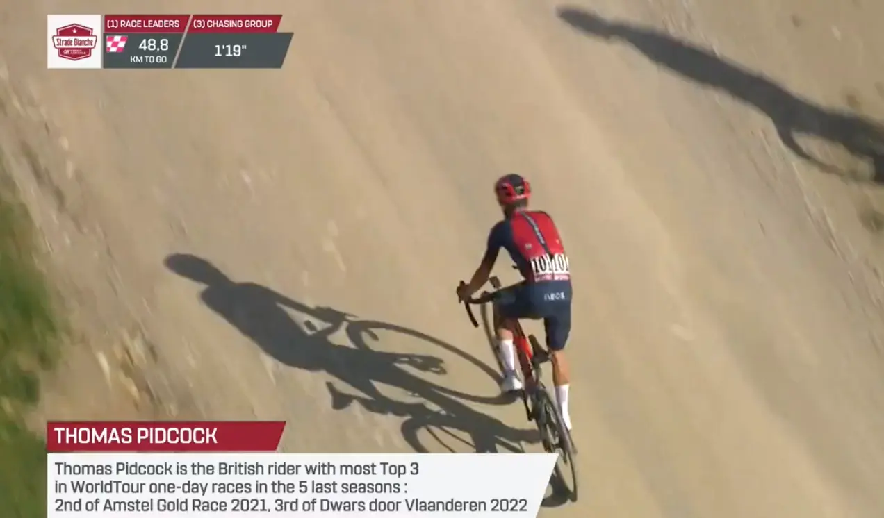 Vídeo: La sobrehumana bajada con la que Tom Pidcock dejó a sus rivales y adelantó a una moto en la Strade Bianche