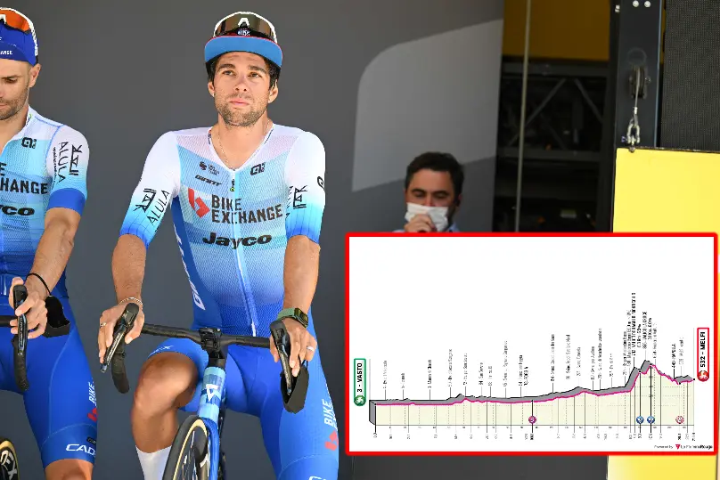 PREVIA | Etapa 3 Giro de Italia 2023 - Pedersen y Matthews, los principales favoritos para el precioso final de Melfi