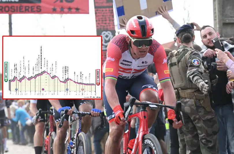PREVIA | Giro de Italia 2023 etapa 5: Otra oportunidad para los esprinters en un día muy duro de inicio