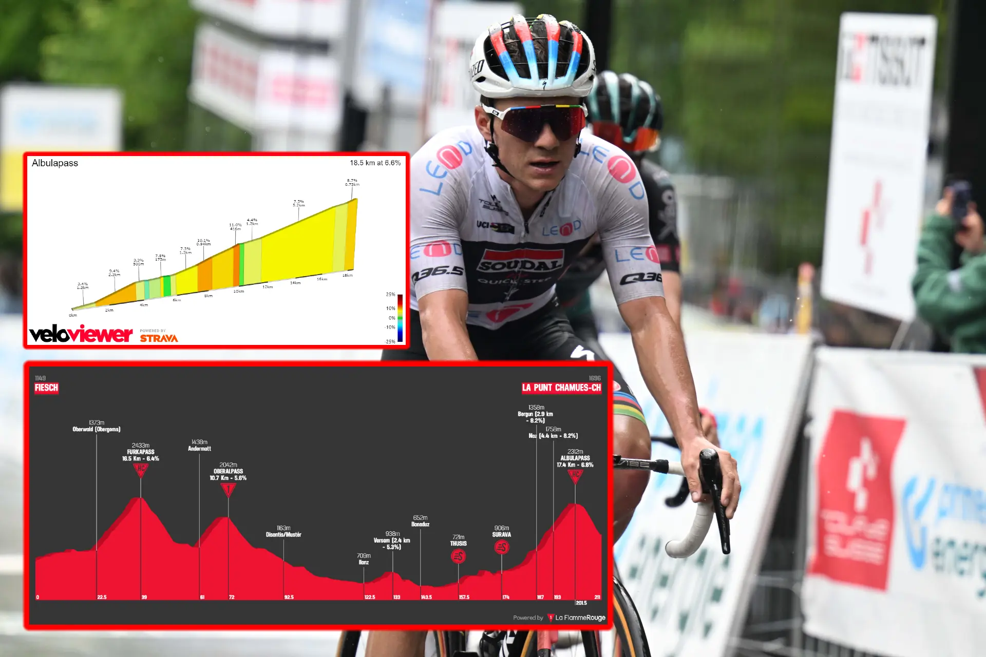 PREVIA | Etapa 5 Vuelta a Suiza 2023 - Los escaladores intentarán destrozar a Evenepoel en la etapa reina