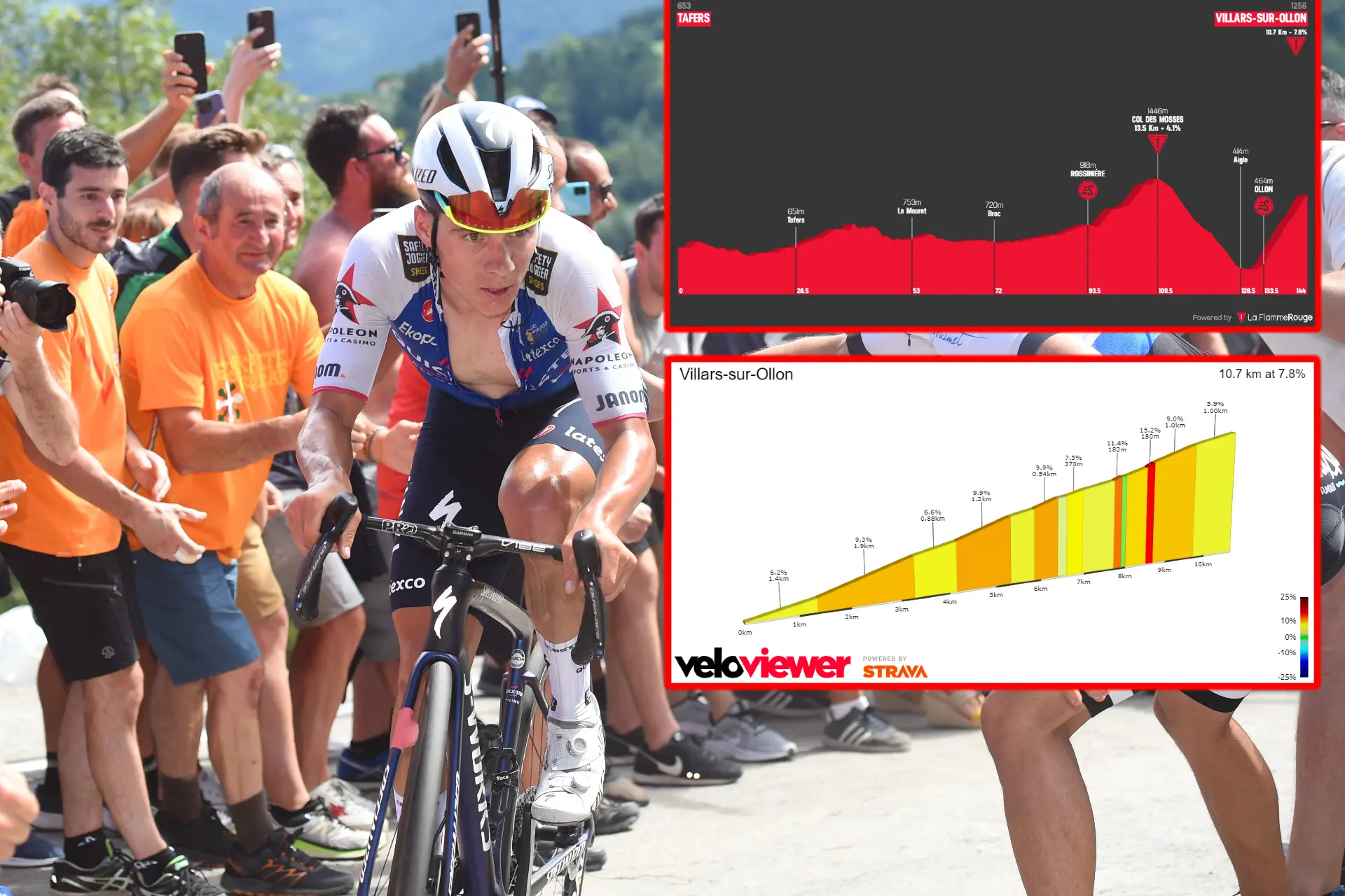 PREVIA | Etapa 3 Vuelta a Suiza 2023: Primera prueba de montaña para Evenepoel desde su abandono en el Giro de Italia