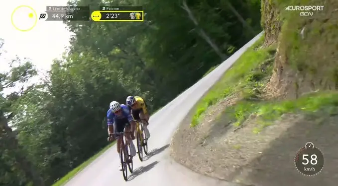 VÍDEO: El ataque conjunto de Wout van Aert y Mathieu van der Poel en busca de la victoria en la etapa 10 del Tour de Francia