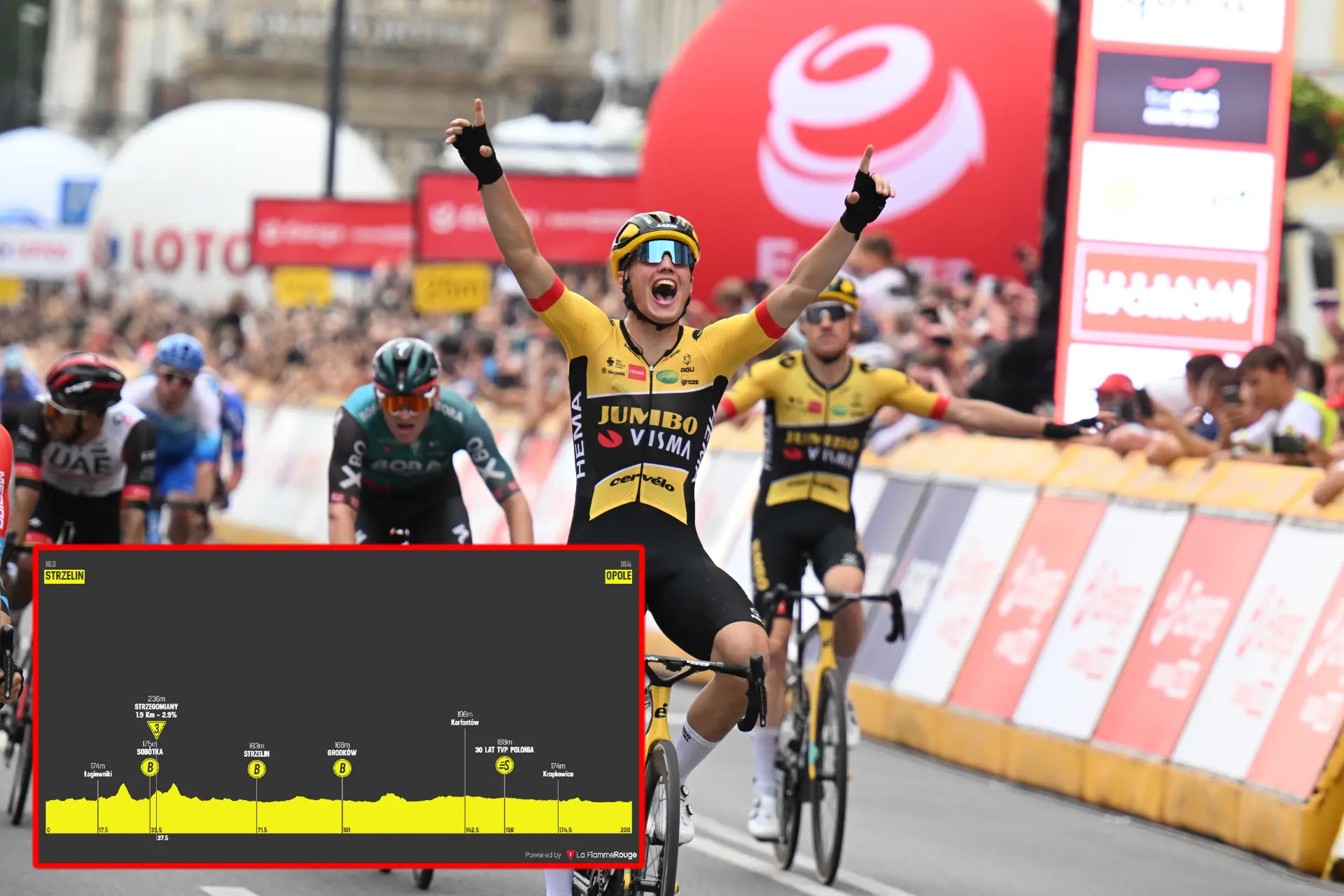 PREVIA | Tour de Polonia 2023 etapa 4 - Merlier, Kooij, Gaviria y Bennett lucharán por una significativa victoria al sprint