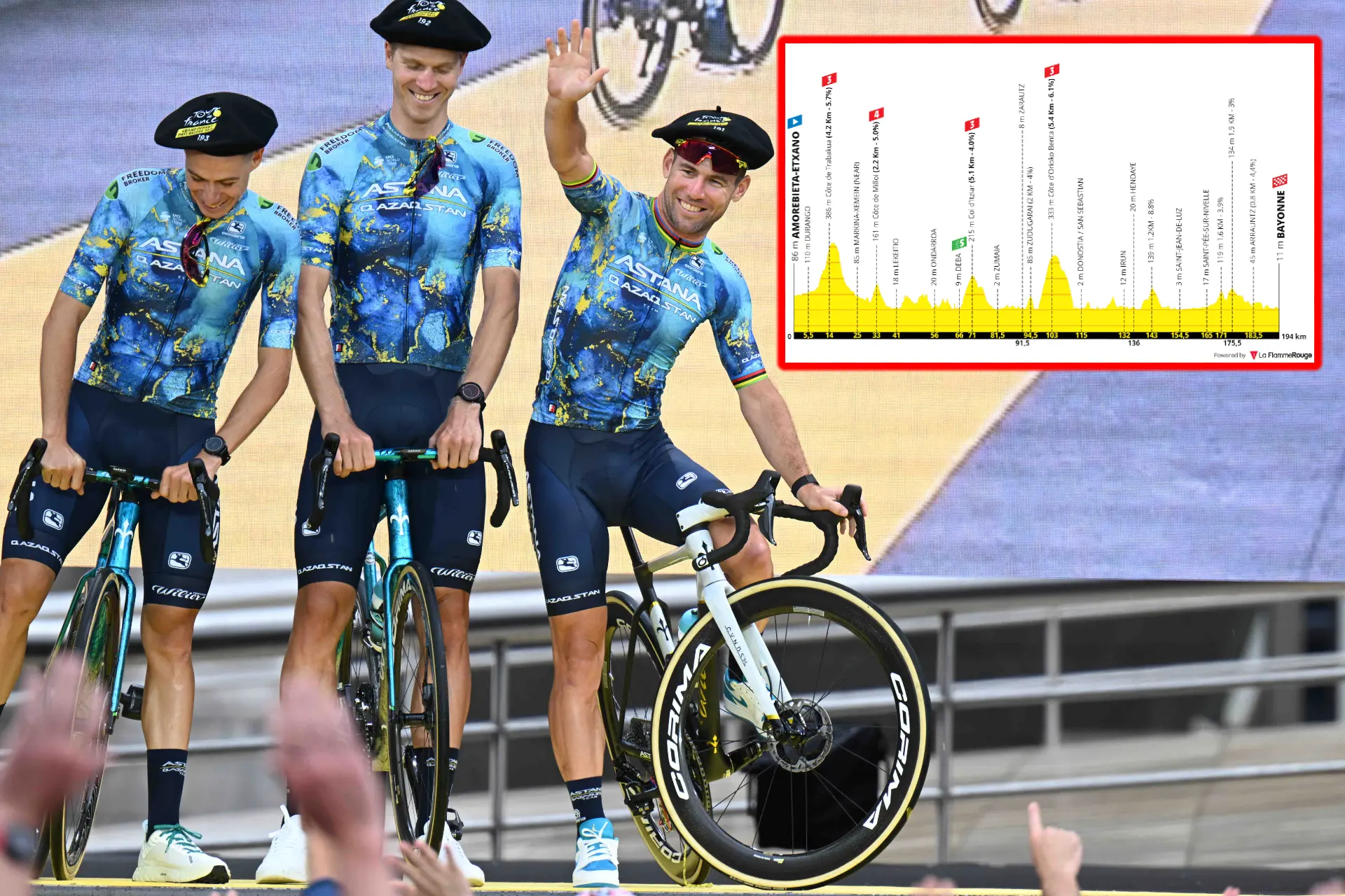 PREVIA | Etapa 3 Tour de Francia 2023 - La Grande Boucle deja el País Vasco en busca de su primer esprint