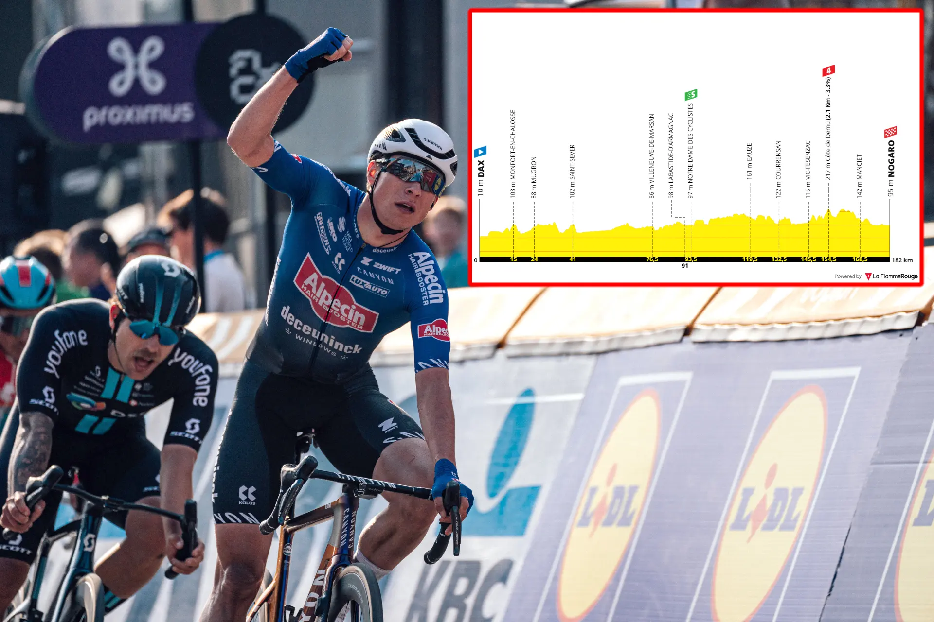 PREVIA | Etapa 4 Tour de Francia 2023: Nogaro recibe el segundo esprint masivo tras el recital del Alpecin