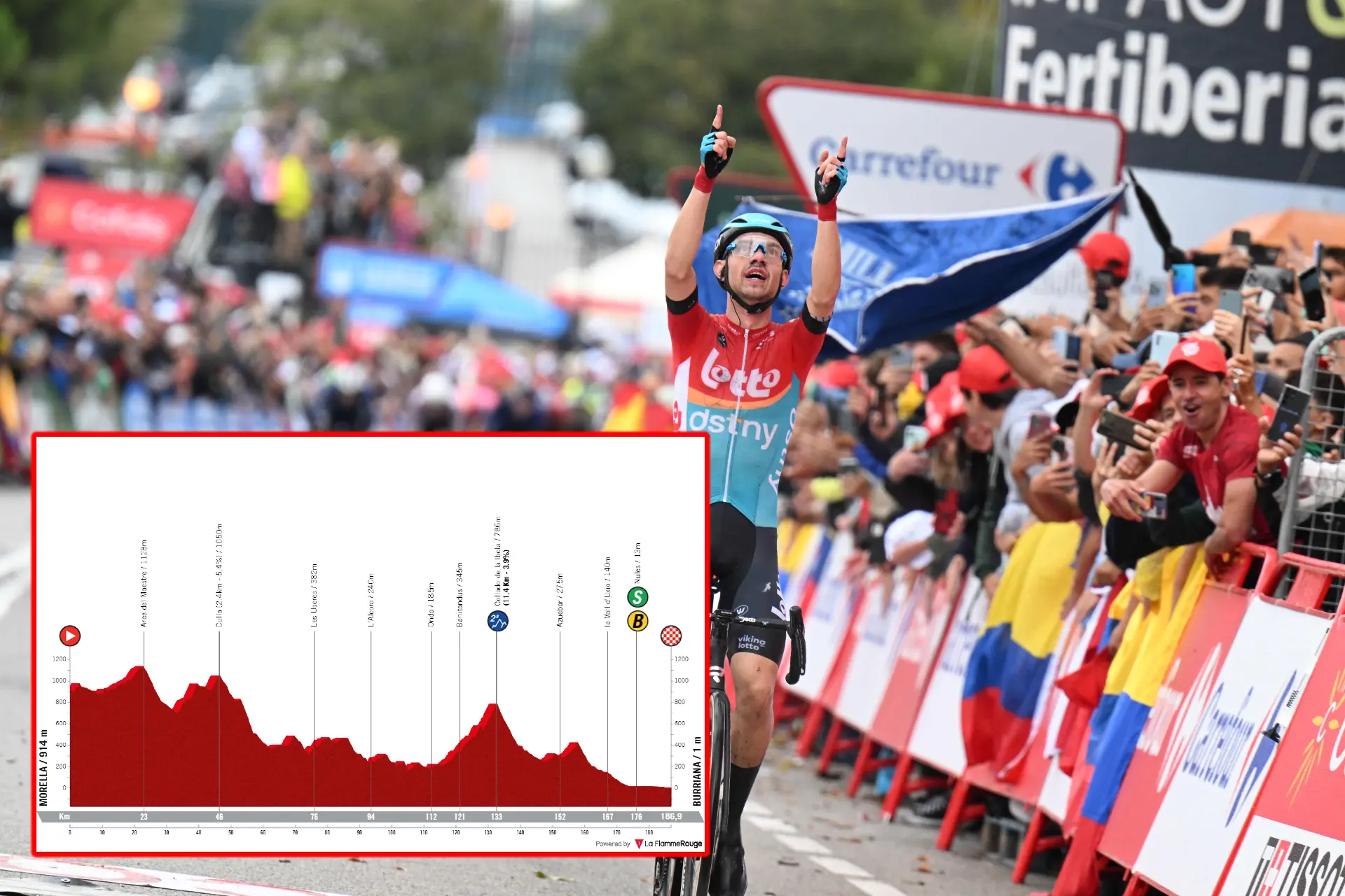 PREVIA | Etapa 5 Vuelta a España 2023 - La escapada, una amenaza en un día pensado sobre todo para los esprinters