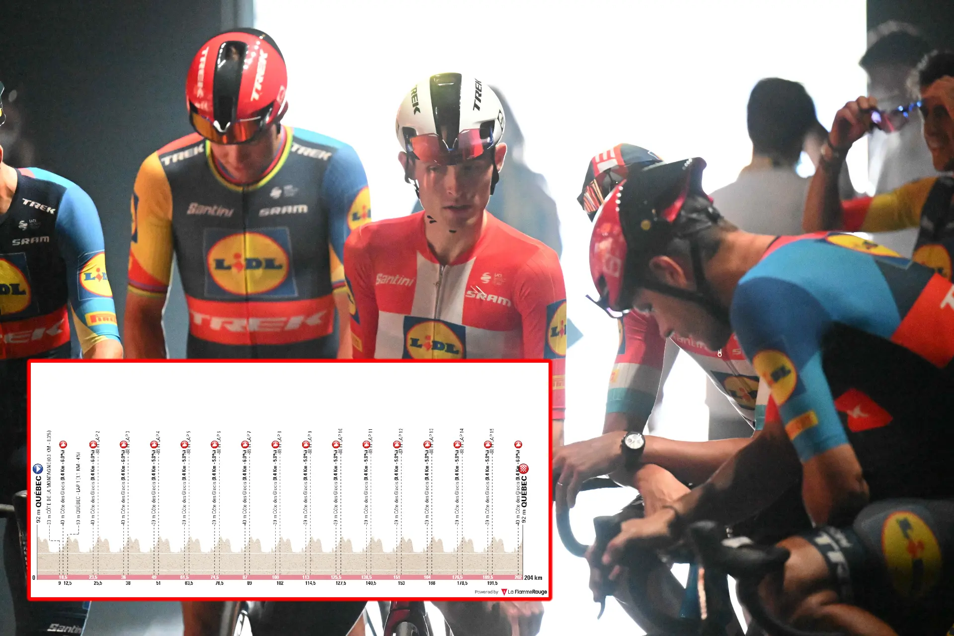 PREVIA | GP de Québec 2023 - La lluvia, protagonista; Skjelmose, Mohoric, Wellens, Laporte y Matthews, entre los grandes favoritos