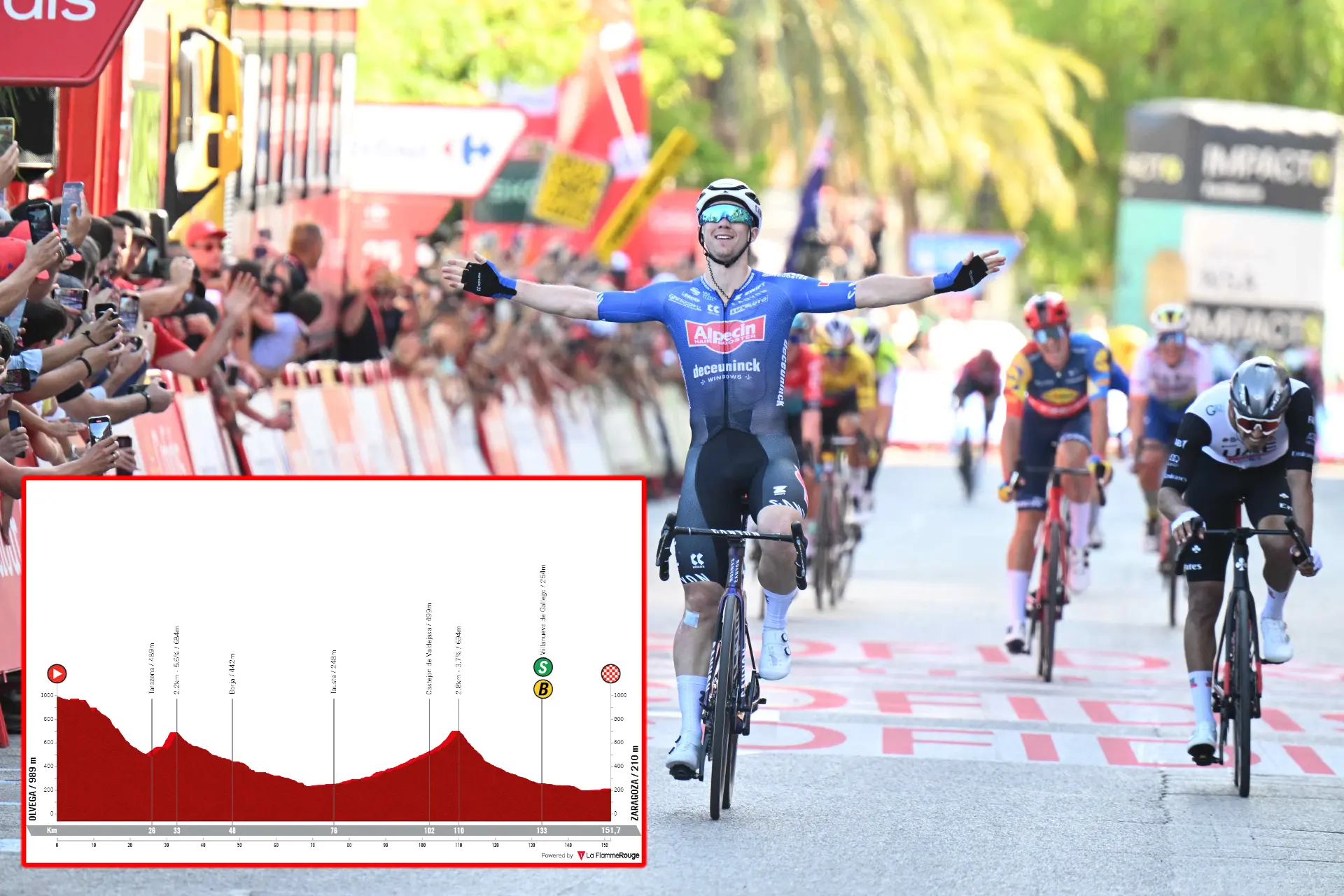 PREVIA | Etapa 12 Vuelta a España 2023: Esprint como aperitivo antes del asalto al Tourmalet