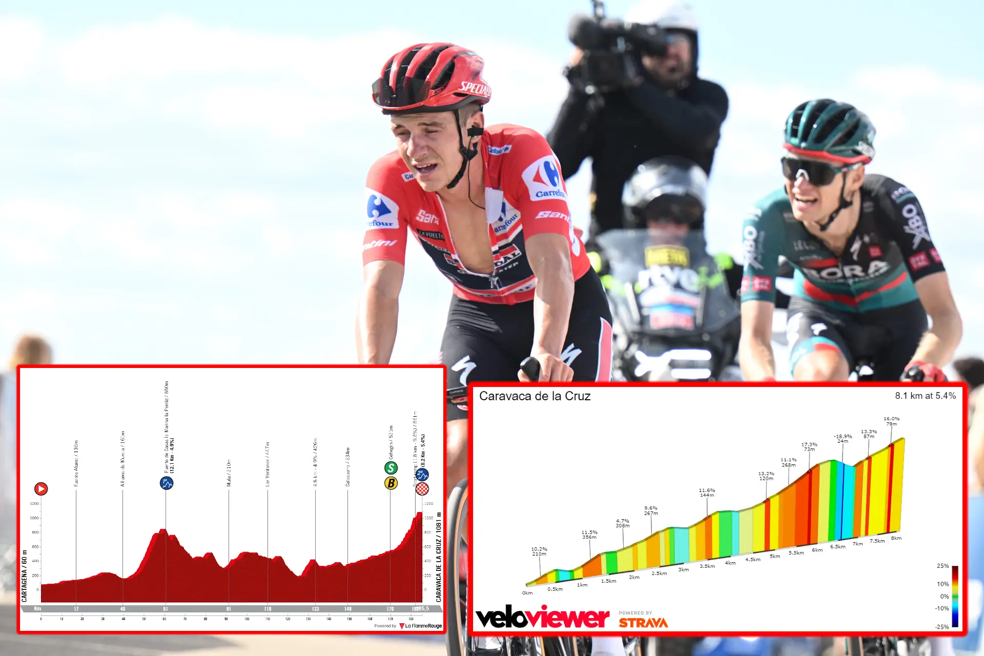 PREVIA | Etapa 9 Vuelta a España 2023 - Explosivo final en Caravaca de la Cruz como escenario de la batalla entre Evenepoel, Jumbo y UAE