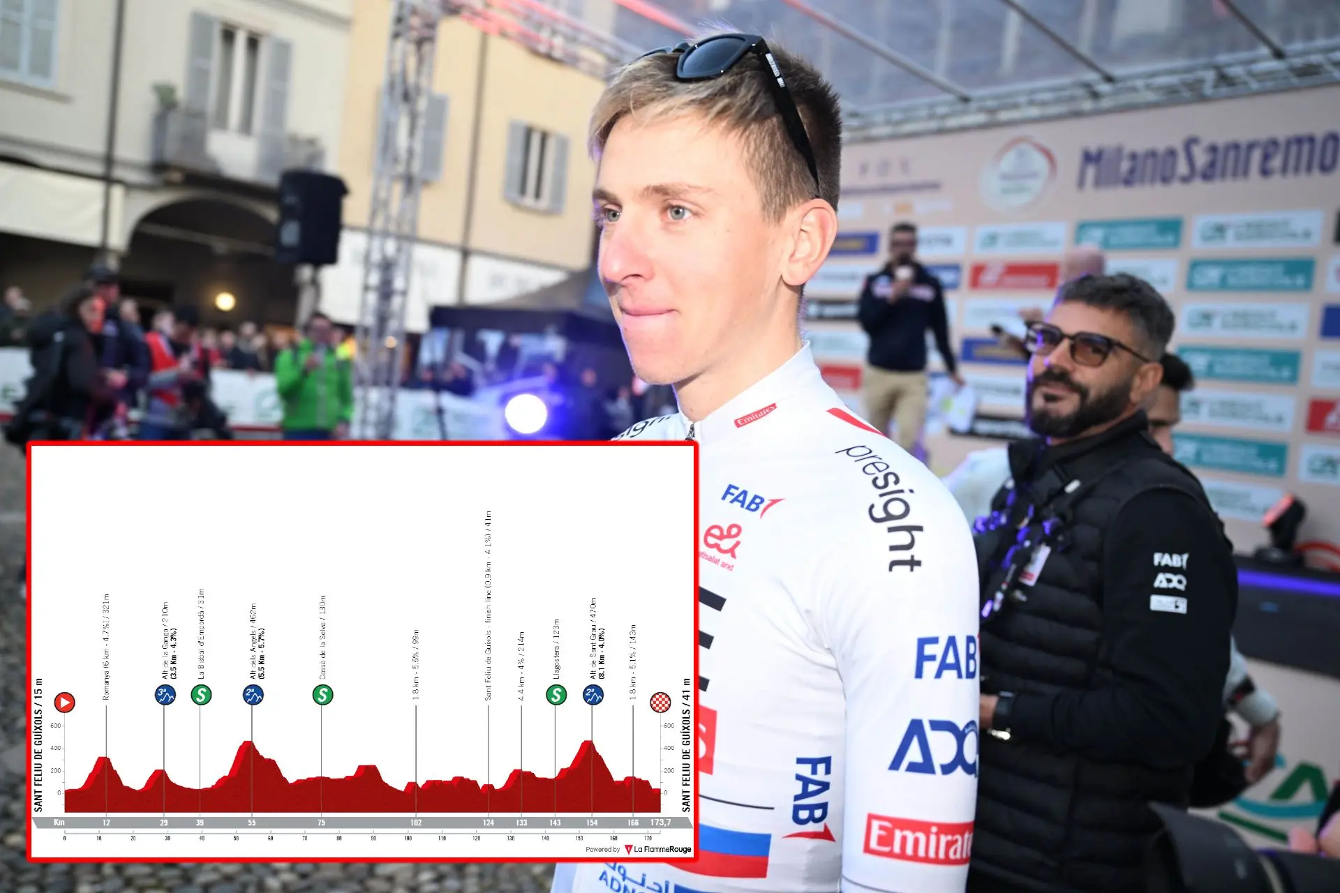 PREVIA | Etapa 1 Volta a Catalunya 2024 - Tadej Pogacar e Iván García Cortina, entre los principales favoritos para hacerse con el primer maillot de líder