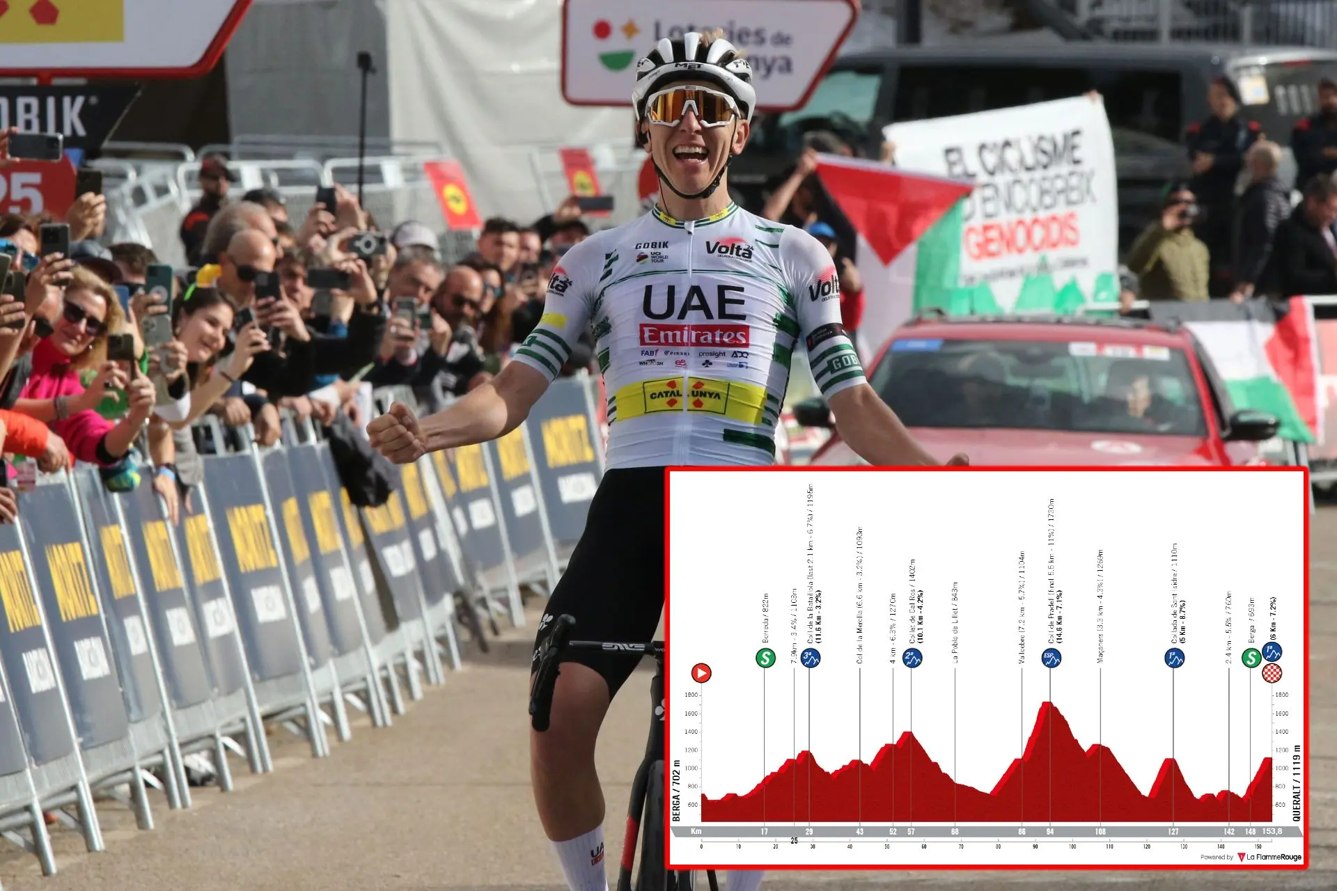 PREVIA | Etapa 6 Volta a Catalunya 2024 - Mikel Landa buscará evitar el hattrick de Tadej Pogacar