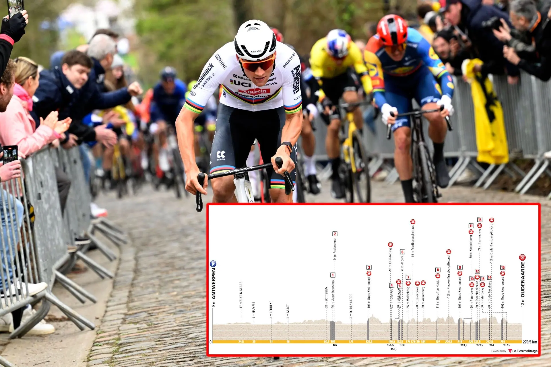 PREVIA | Tour de Flandes 2024 - Toda la presión para un Mathieu van der Poel "sin rivales"
