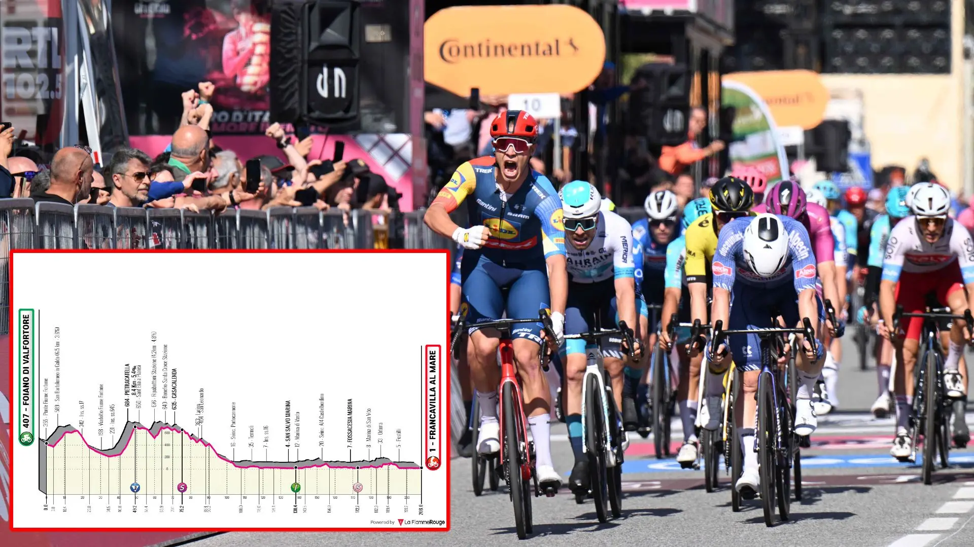 PREVIA | Etapa 11 Giro de Italia 2024: Nueva batalla al esprint con Jonathan Milan como favorito; ¿podrá redimirse Fernando Gaviria?