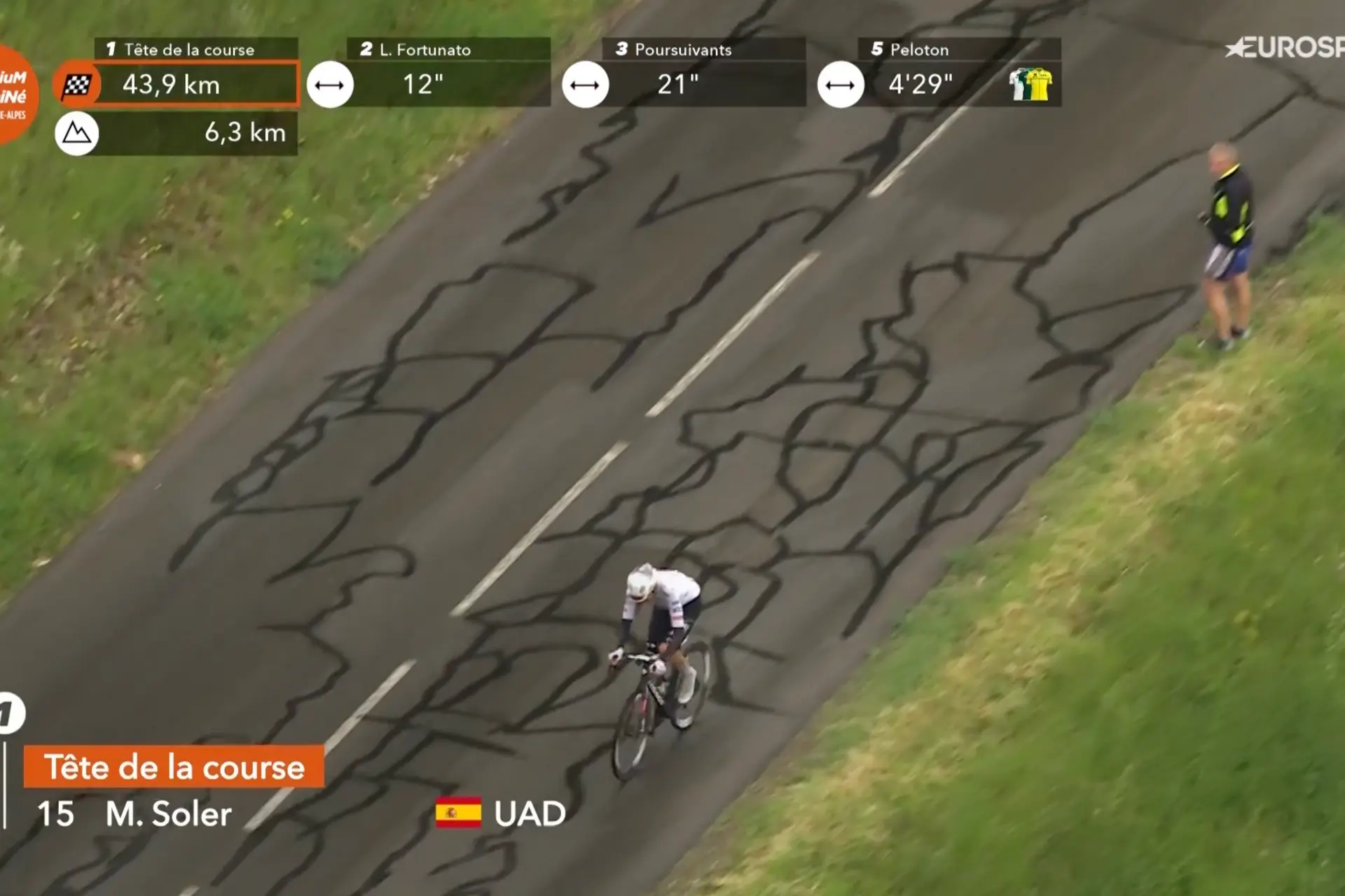 EN DIRECTO | Etapa 7 Criterium du Dauphiné 2024: ¡Bajada peligrosa con Marc Soler con más de 5 min de ventaja con el pelotón a 28 de meta!
