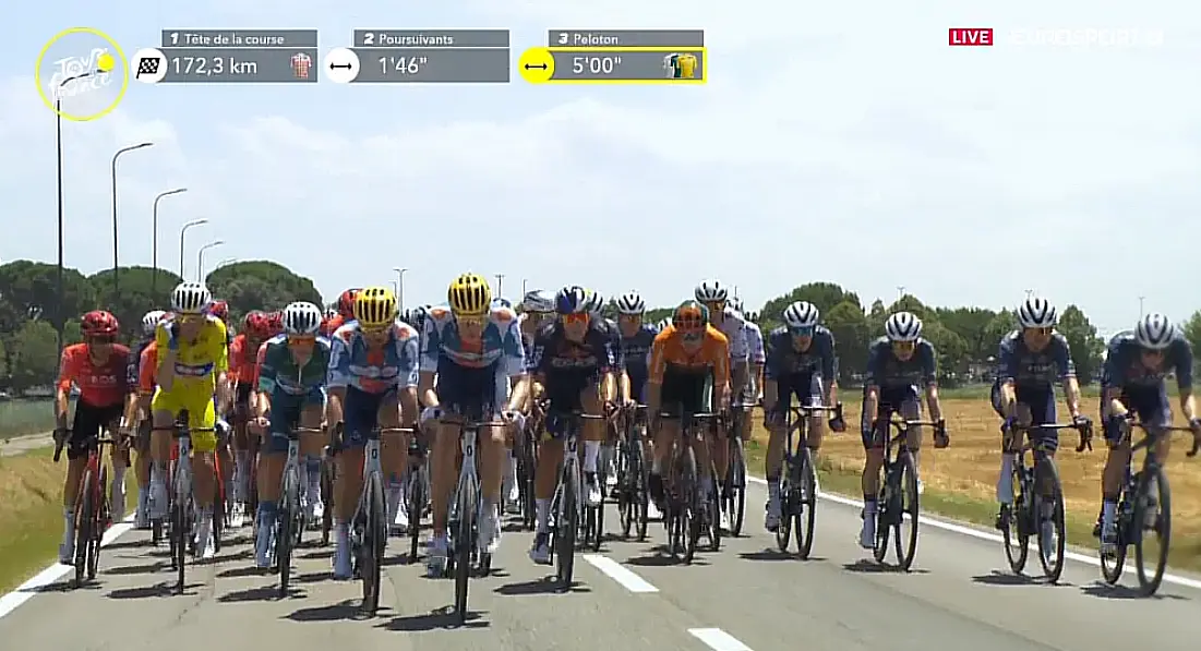 EN DIRECTO | Etapa 2 Tour de Francia 2024: La fuga supera los 8 minutos de ventaja en la aproximación a Monticino