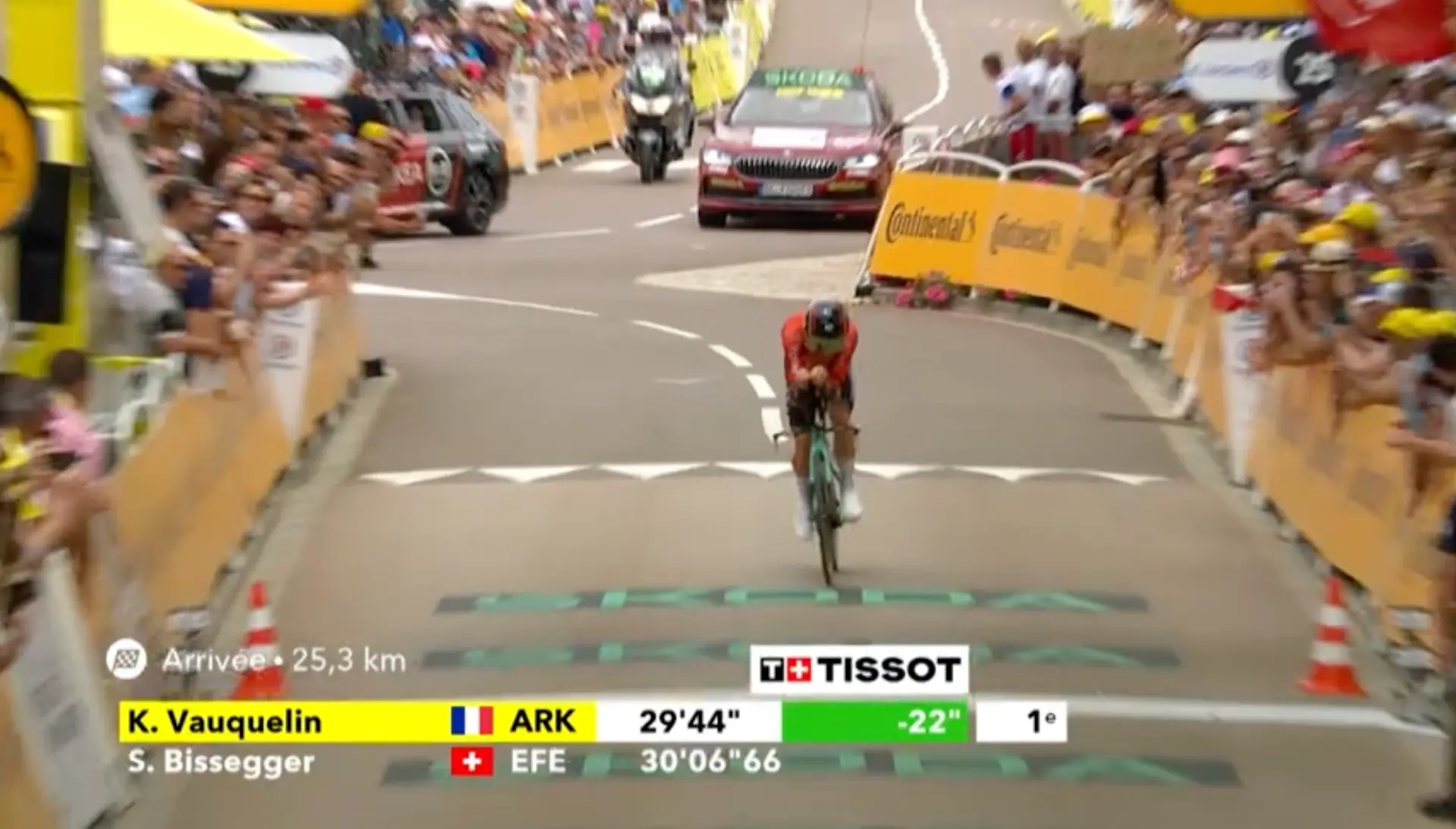 EN DIRECTO | Etapa 7 Tour de Francia 2024: Victor Campenaerts lidera con Lazkano y García Pierna muy cerca