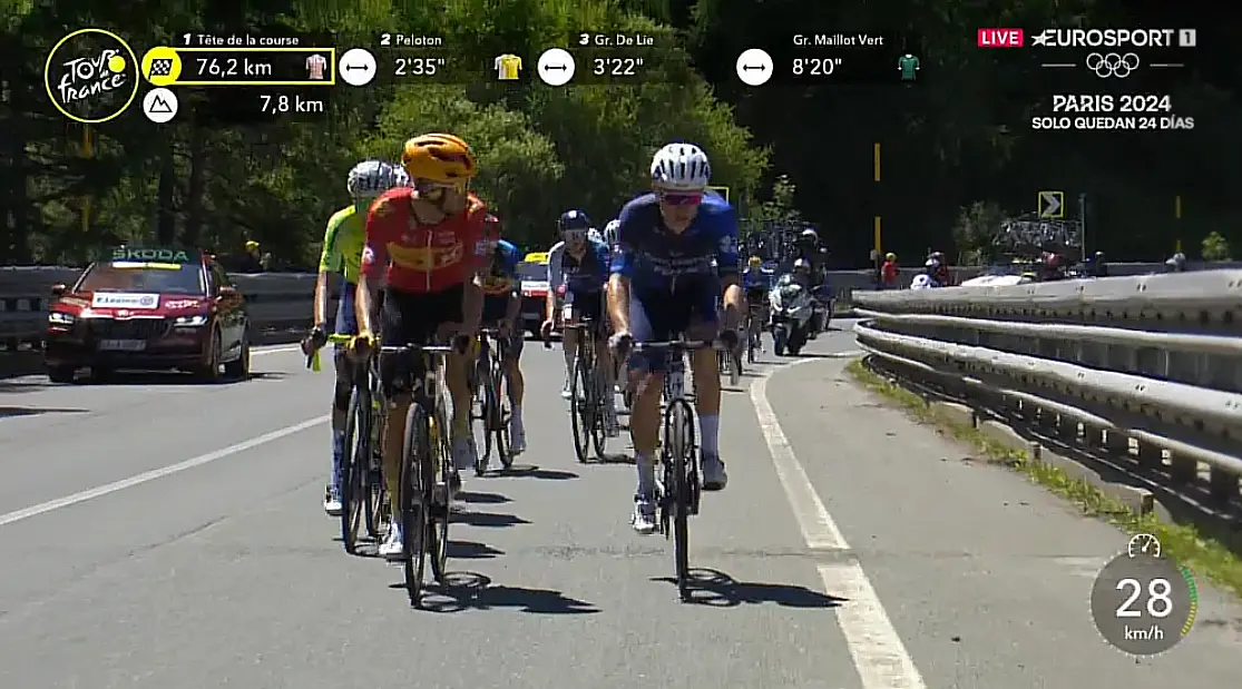 EN DIRECTO | Etapa 4 Tour de Francia 2024: ¡La fuga de Lazkano y Van der Poel inicia la ascensión a Montgenèvre!