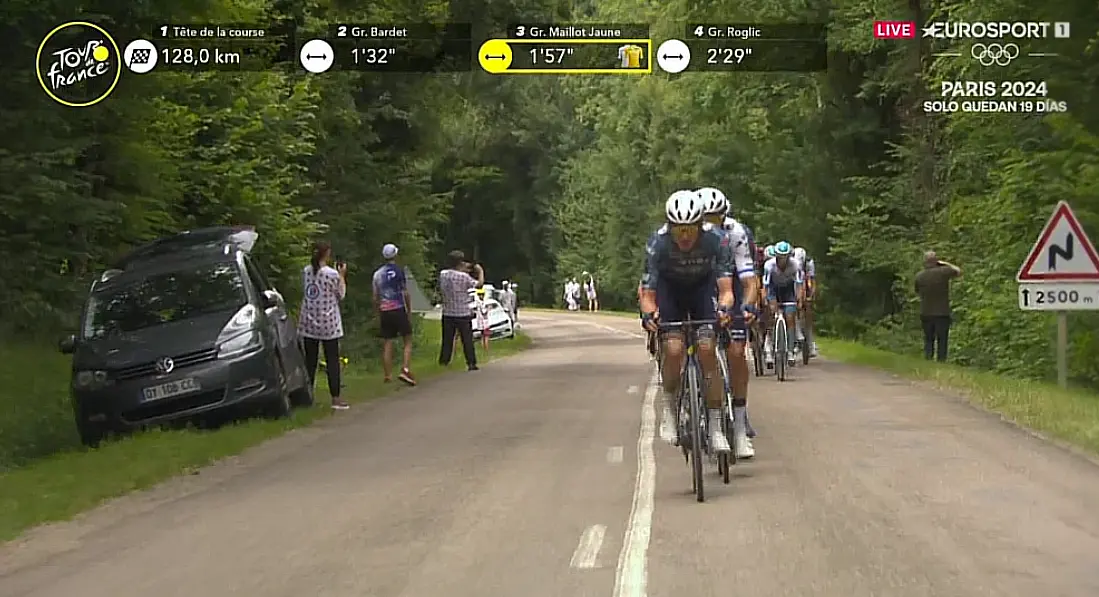 EN DIRECTO | Etapa 9 Tour de Francia 2024: ¡Enric Mas y Mikel Landa, en el grupo de Primoz Roglic perdiendo tiempo!