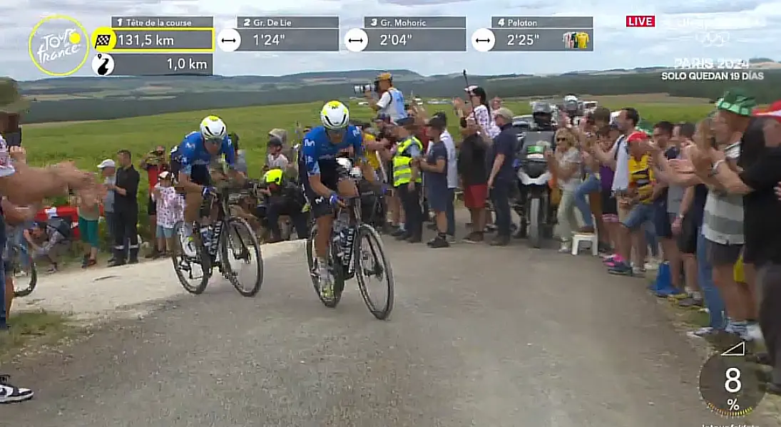 EN DIRECTO | Etapa 9 Tour de Francia 2024: ¡Aranburu, Lazkano y Romo, en la fuga a más de 2 minutos del pelotón!