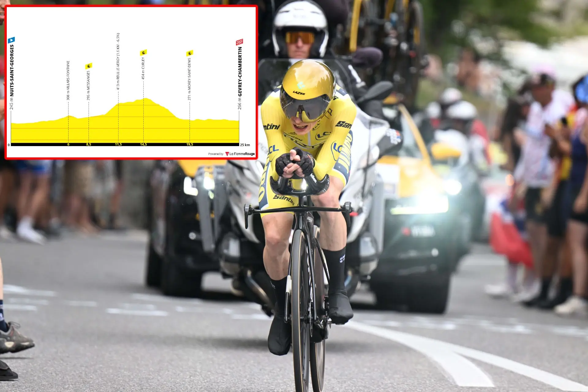 PREVIA | Etapa 7 Tour de Francia 2024: Tadej Pogacar y Remco Evenepoel probarán a Jonas Vingegaard en una crono demasiado corta
