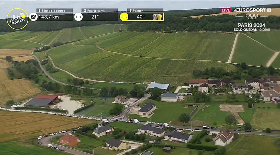 EN DIRECTO | Etapa 9 Tour de Francia 2024: ¡Oier Lazkano y Javier Romo, en la fuga a 40 segundos del pelotón!
