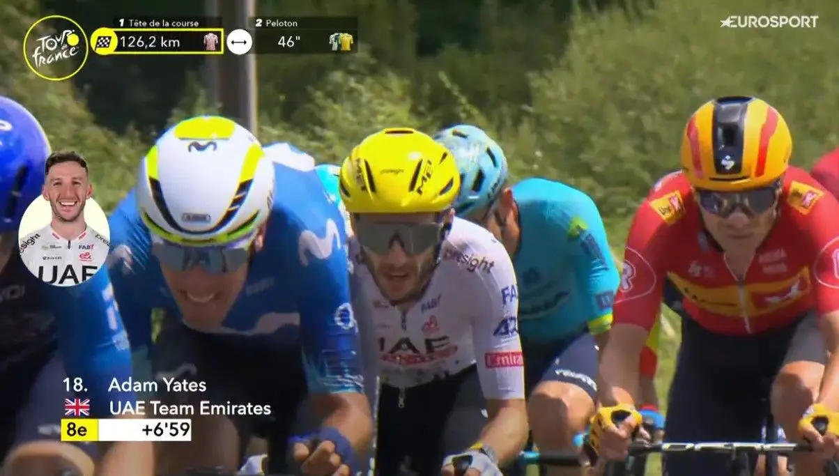 El pelotón, enfadado con UAE tras la etapa 13: "Le dije a Adam Yates quince veces que se sentara y dijo que no"
