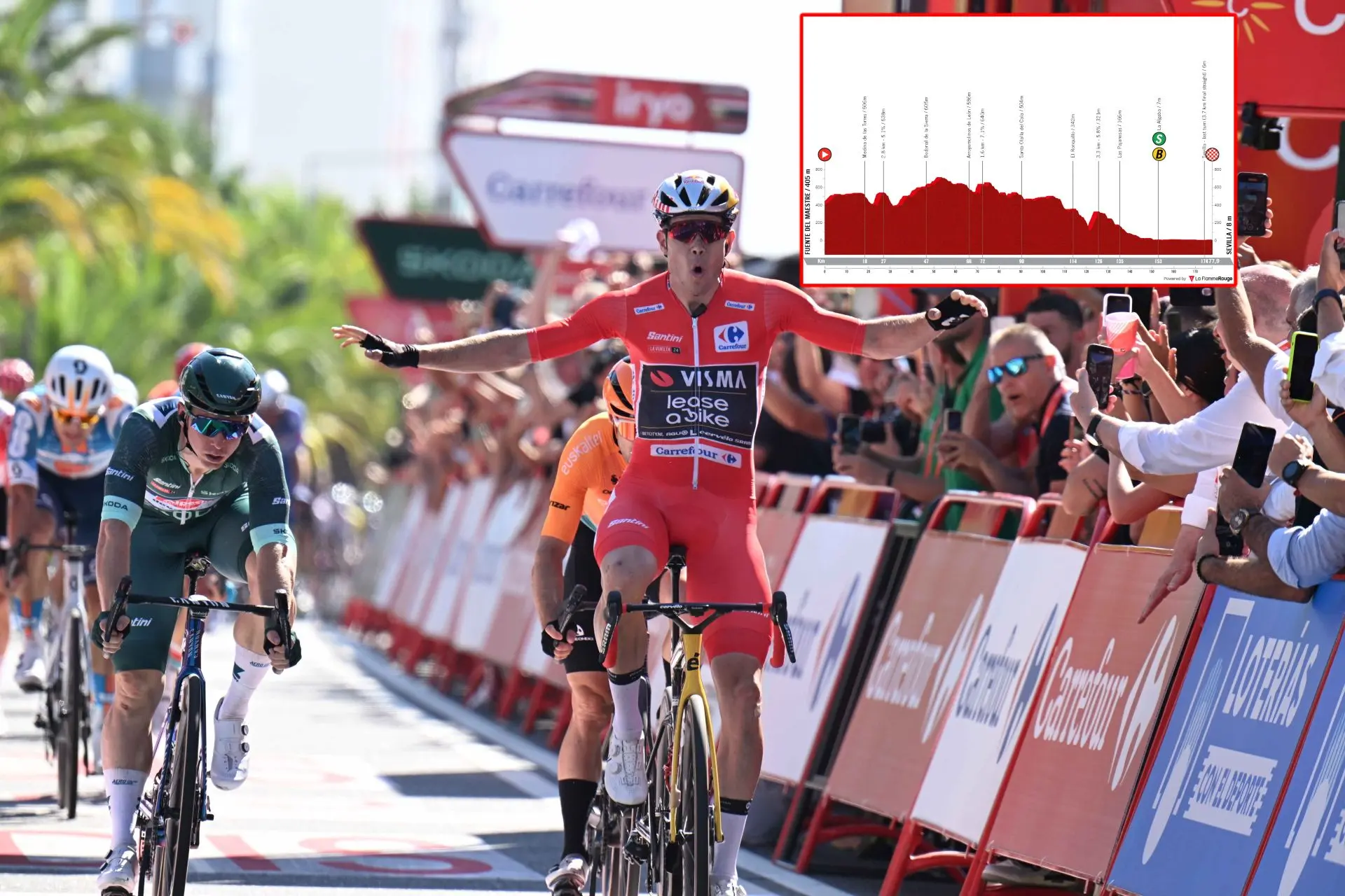 PREVIA | Etapa 5 Vuelta a España 2024: Wout van Aert y Kaden Groves volverán a medirse, con Jon Aberasturi como árbitro