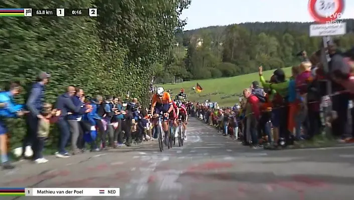 EN DIRECTO | Mundial de Zúrich 2024: ¡Enric Mas pelea en el grupo perseguidor con Van der Poel y Evenepoel!