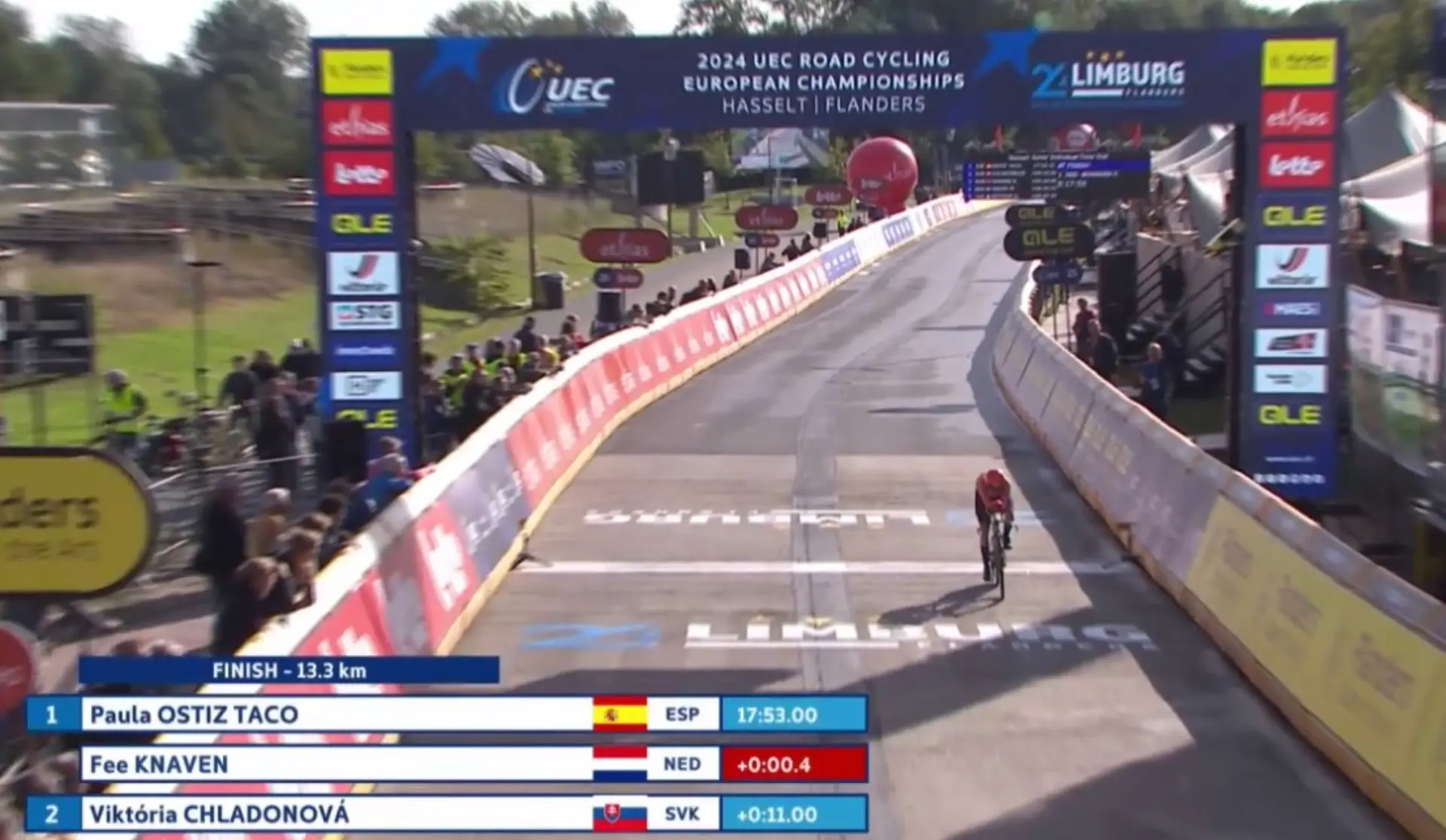 ¡Más que Ilusionante fichaje de Movistar Team para 2025! Aterriza la campeona de Europa Paula Ostiz
