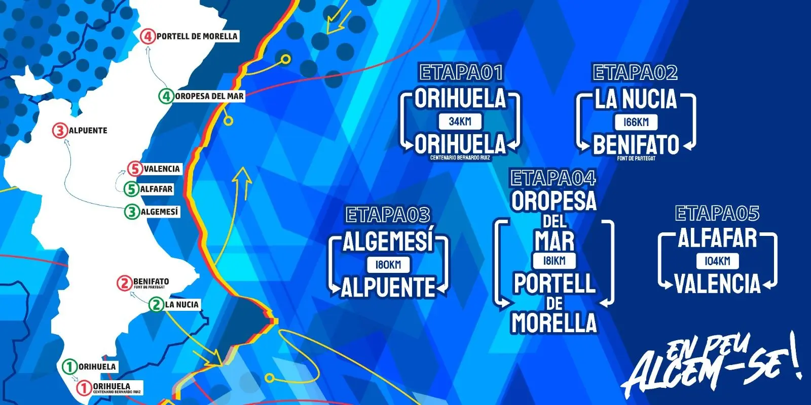 Perfiles y recorrido de una preciosa Volta a la Comunitat Valenciana 2025