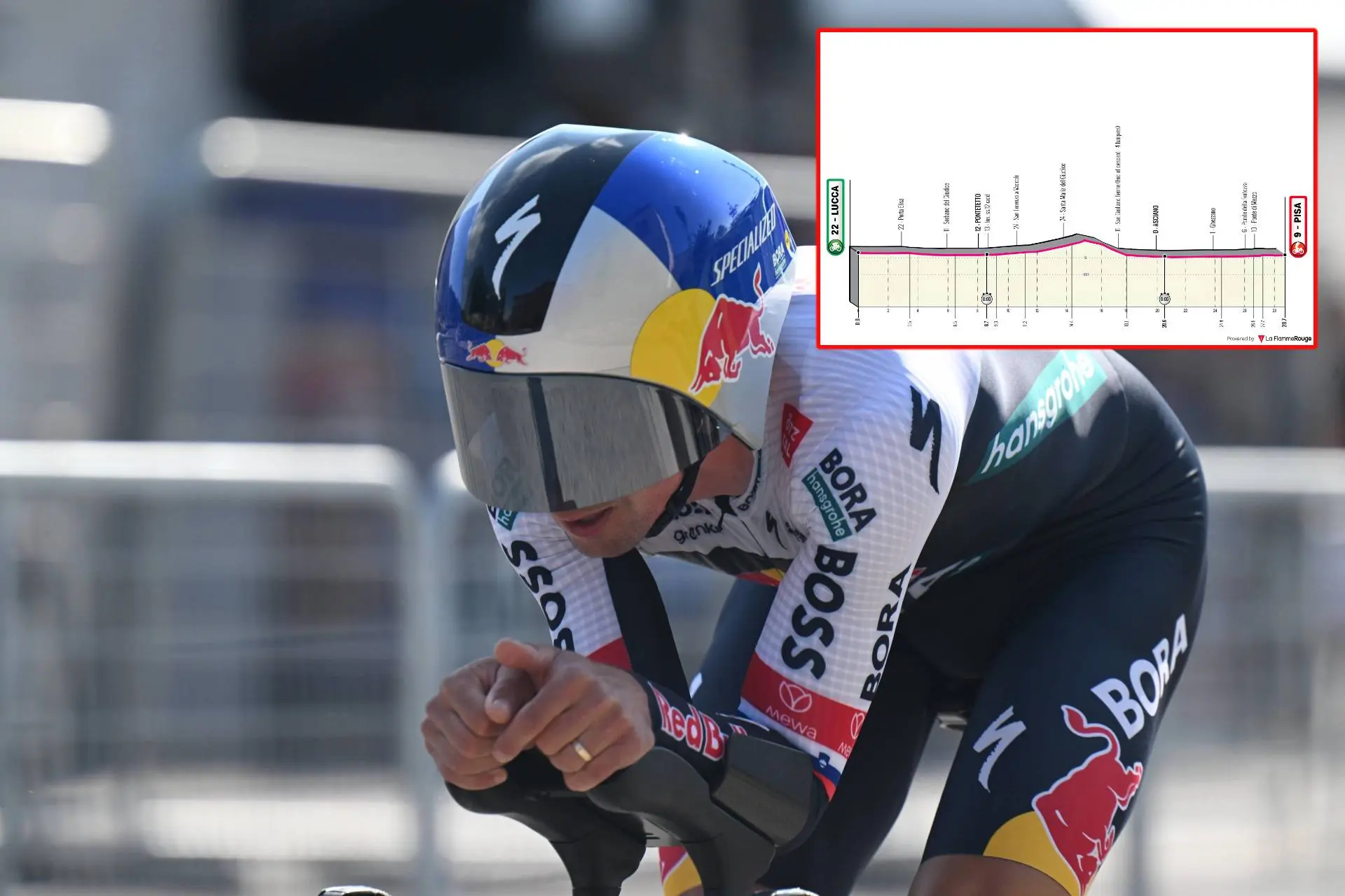 PREVIA | Etapa 10 Giro de Italia 2025: Locura de crono con Del Toro, Ayuso y Roglic jugándose la carrera