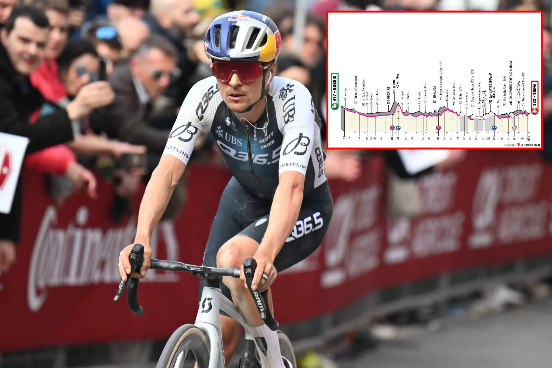 PREVIA | Etapa 9 Giro de Italia 2025: Llegamos al día en el que no se va a ganar la carrera... pero se puede perder