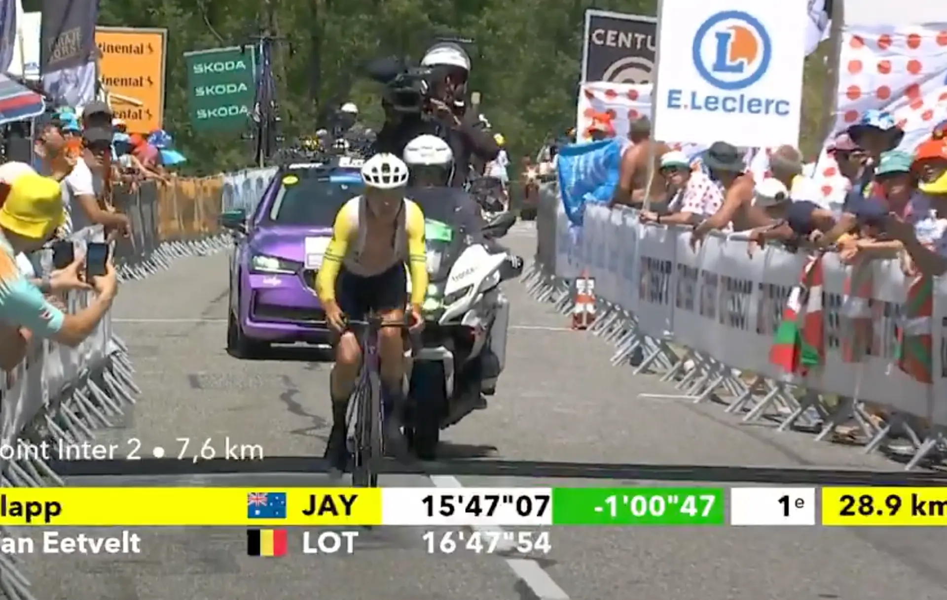 En DIRECTO | Etapa 13 Tour de Francia 2025: ¡Tiempazo extraordinario de Luke Plapp en la cronoescalada!