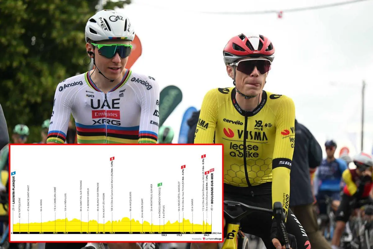PREVIA | Etapa 2 Tour de Francia 2025: ¿Vingegaard vs. Evenepoel o Van der Poel vs. Van Aert?