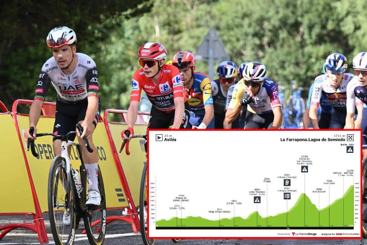 PREVIA Y FAVORITOS | Etapa 14 Vuelta a España 2025: Almeida buscará quitarle el rojo a Vingegaard en La Farrapona