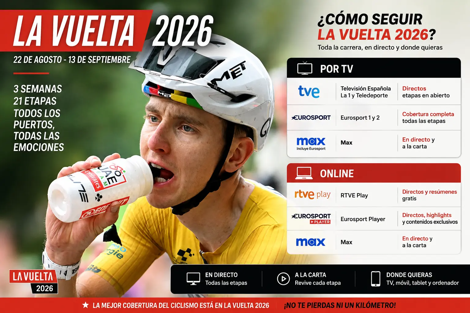 como seguir online y por television vuelta a españa 2026