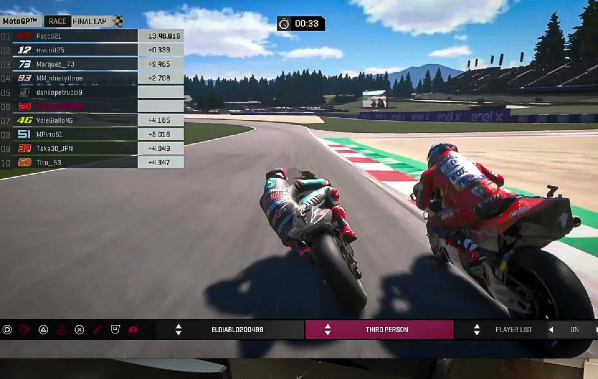 cover virtualgp