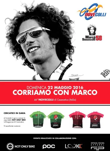 sic2